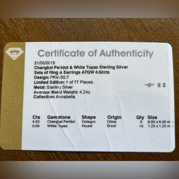 NWT SET!! 4.62 ct CHANGBAI PERIDOT TOPAZ EARRINGS/RING SIZE 7. Ltd Edit 1 of 77! - Picture 2 of 10